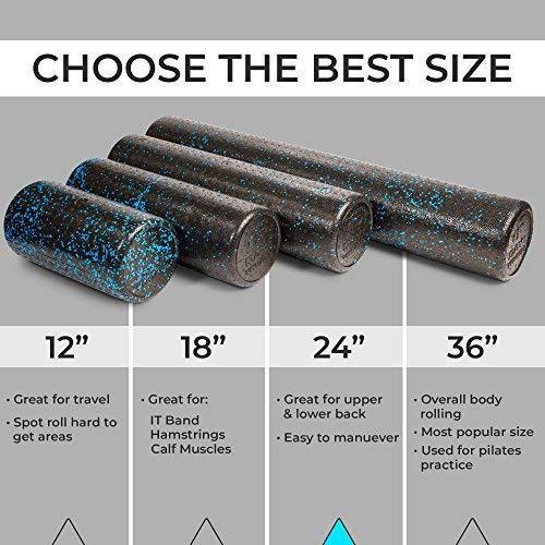 High Density Muscle Foam Rollers by Day 1 Fitness – 4 Sizes & 7 Colors for Sports Massage & Therapy