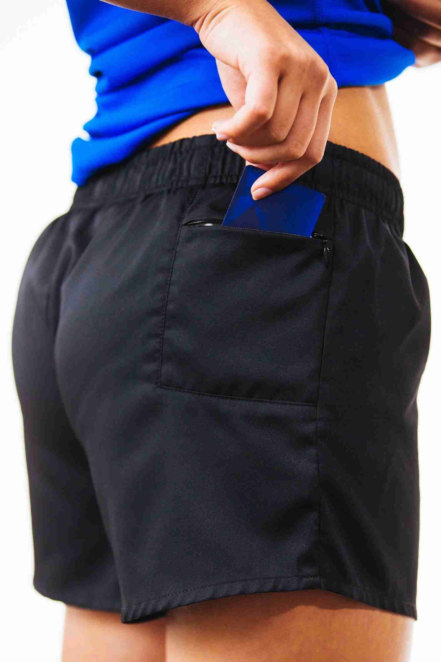 Black Ethical & Sustainable Fitness Shorts