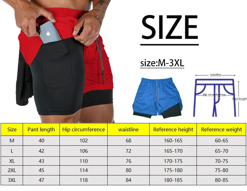Berserk Fitness Quick Dry Shorts - Performance & Comfort