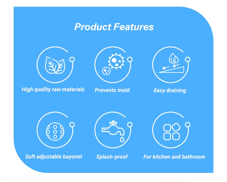 Splash Faucet Drain Guard Rack - Super Absorbent Fast Drying Mat (Bulk 3 Sets)