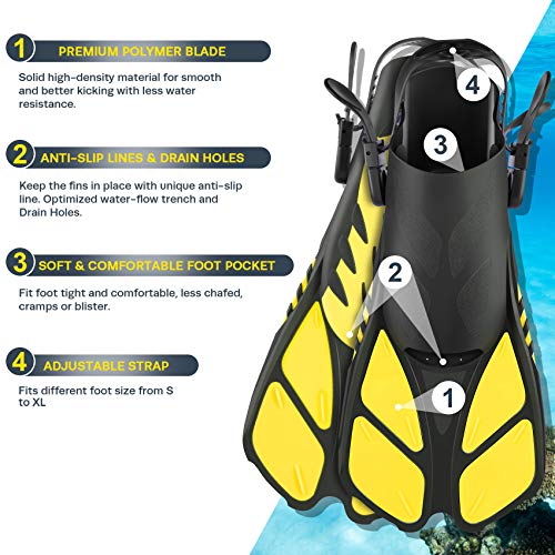 ZEEPORTE Full Face Snorkel Set - Panoramic View Diving Mask with Adjustable Fins & Dry Top Snorkel
