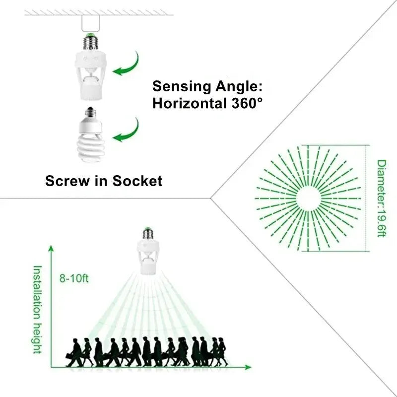 Smart E27 Motion Sensor Light Switch for Energy-Efficient Lighting