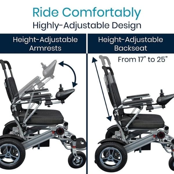 Vive Health Foldable Electric Wheelchair - 2024 Upgraded Model
