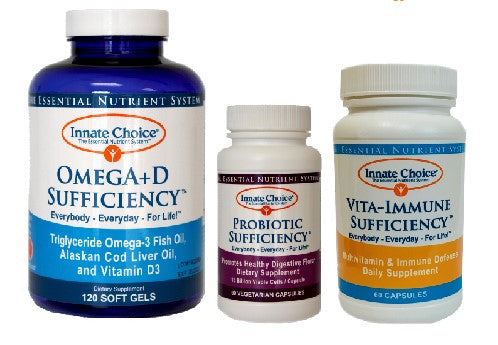 Immune Function, Viral Defense, and General Health Optimization Package