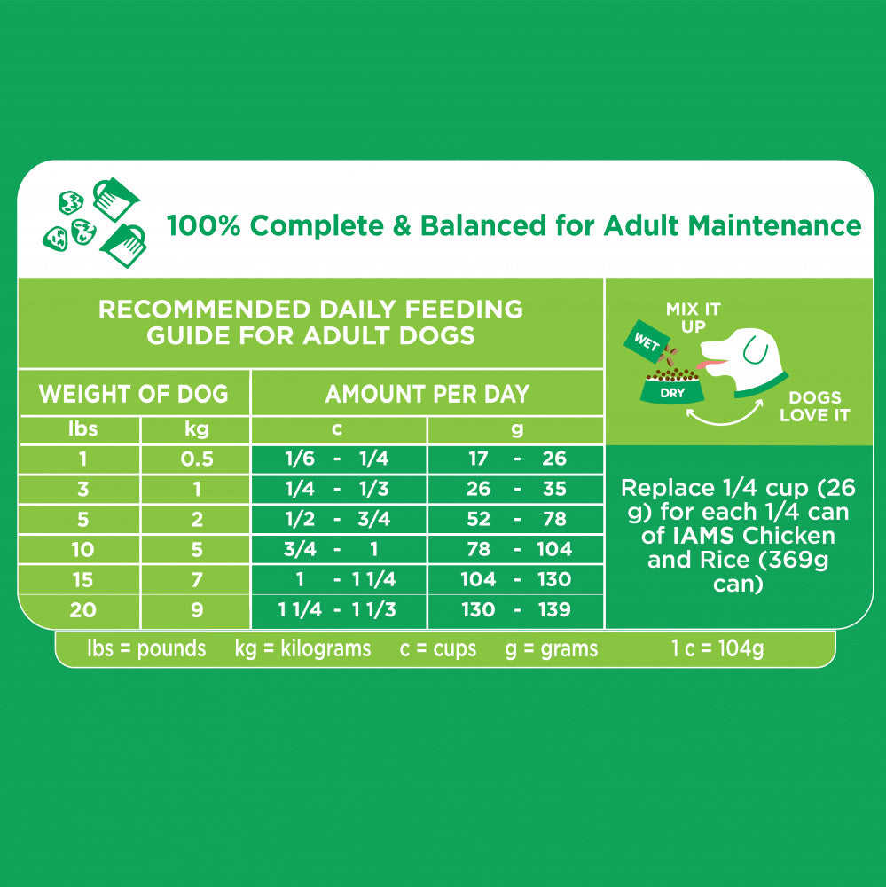 Iams Proactive Health Small & Toy Breed Adult Dry Dog Food with Real Chicken