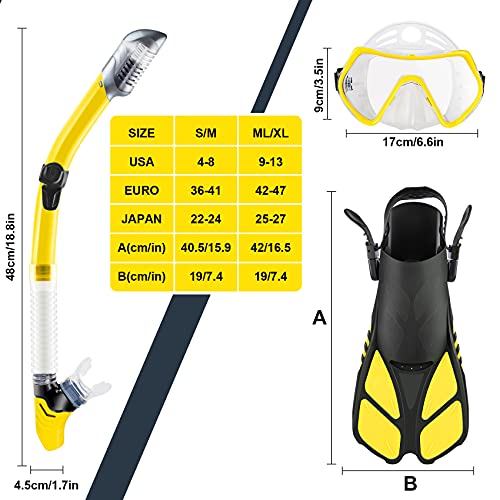 ZEEPORTE Full Face Snorkel Set - Panoramic View Diving Mask with Adjustable Fins & Dry Top Snorkel