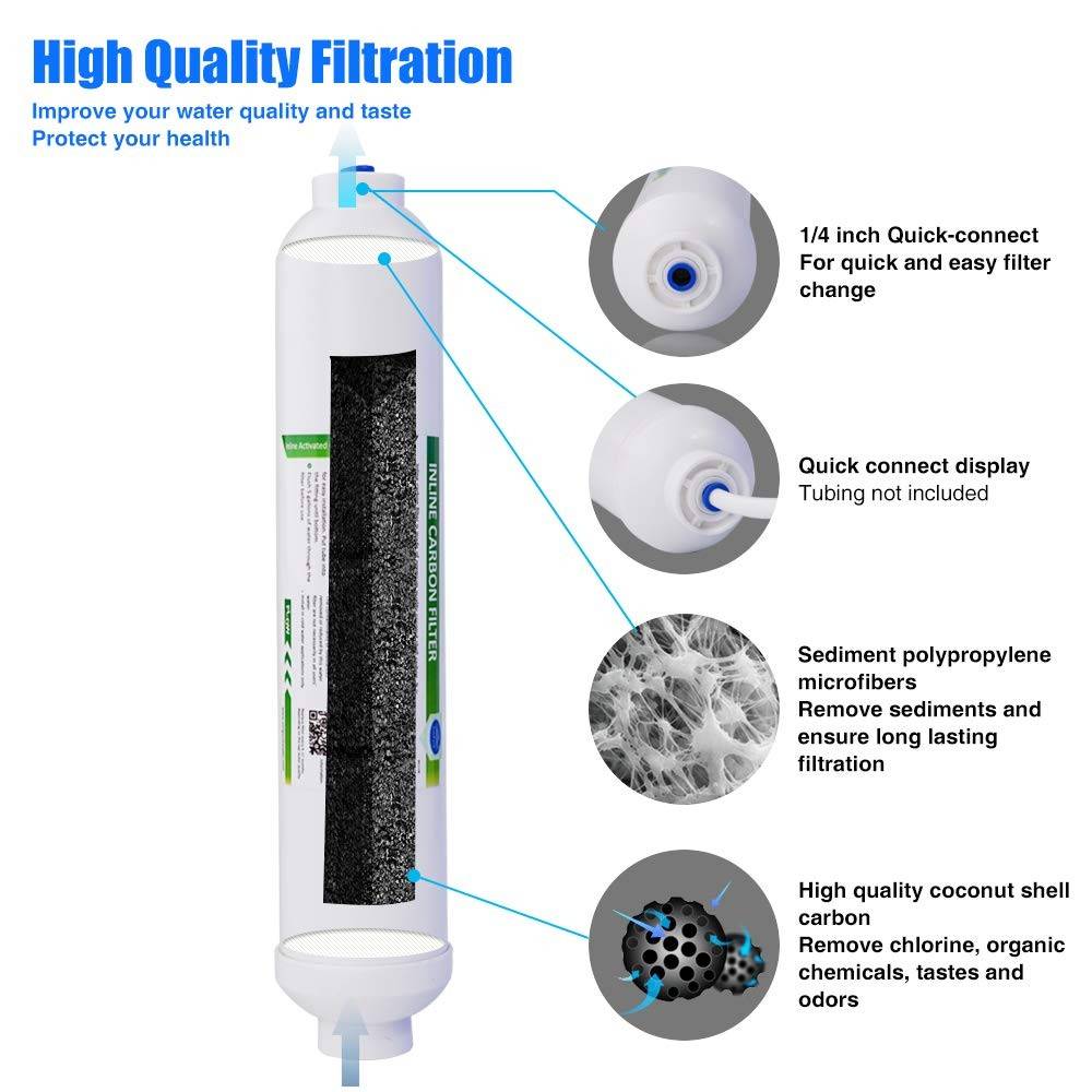 SimPure Inline Water Filter, 1/4 Quick-Connect Replacement Cartridge for Refrigerator & Ice Maker, Post-Carbon Filter for RO System (4 Pack)