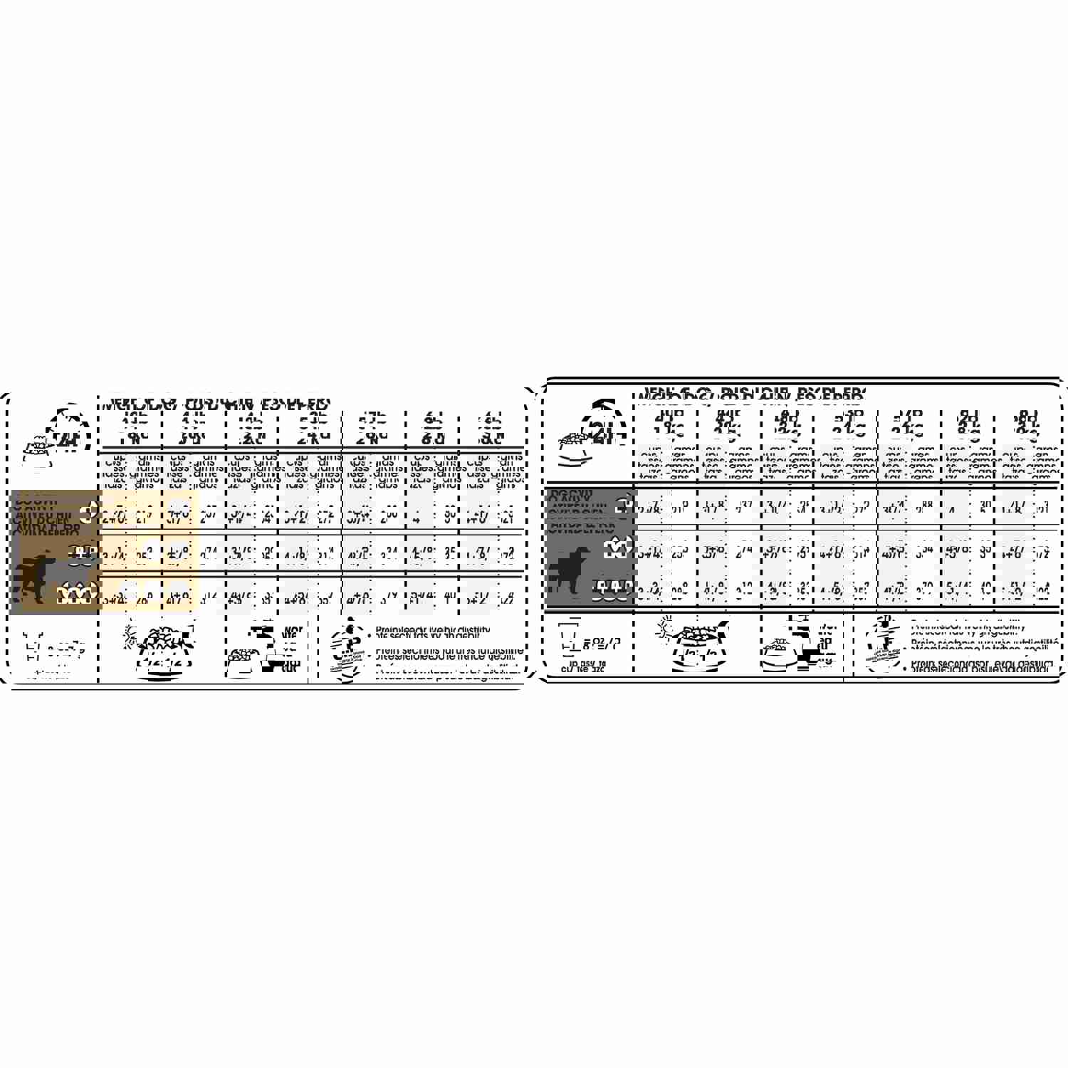 Royal Canin Bulldog Adult Dry Dog Food, 30-lb Bag