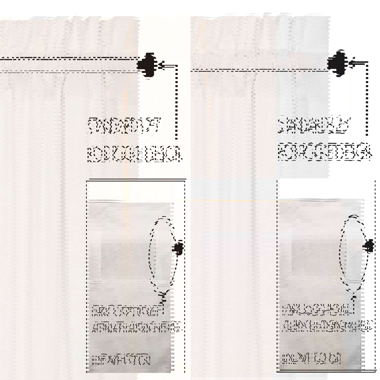Farmhouse Valance Simple Life Flax Ruffled Solid Color Window Curtain
