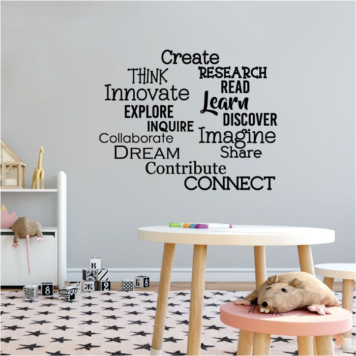 Inspirational Quote Vinyl Wall Sticker Decal - Create Research Read