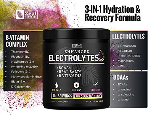 Zeal Naturals Electrolyte Powder Recovery Drink - Lemon Berry (90 Servings)