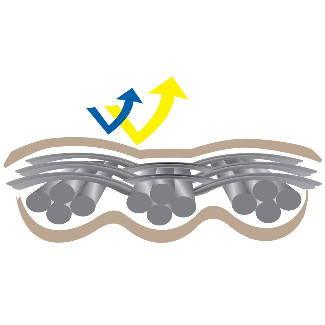 C2 Corvette Custom Ultratect® Outdoor Car Cover (1963-1967)