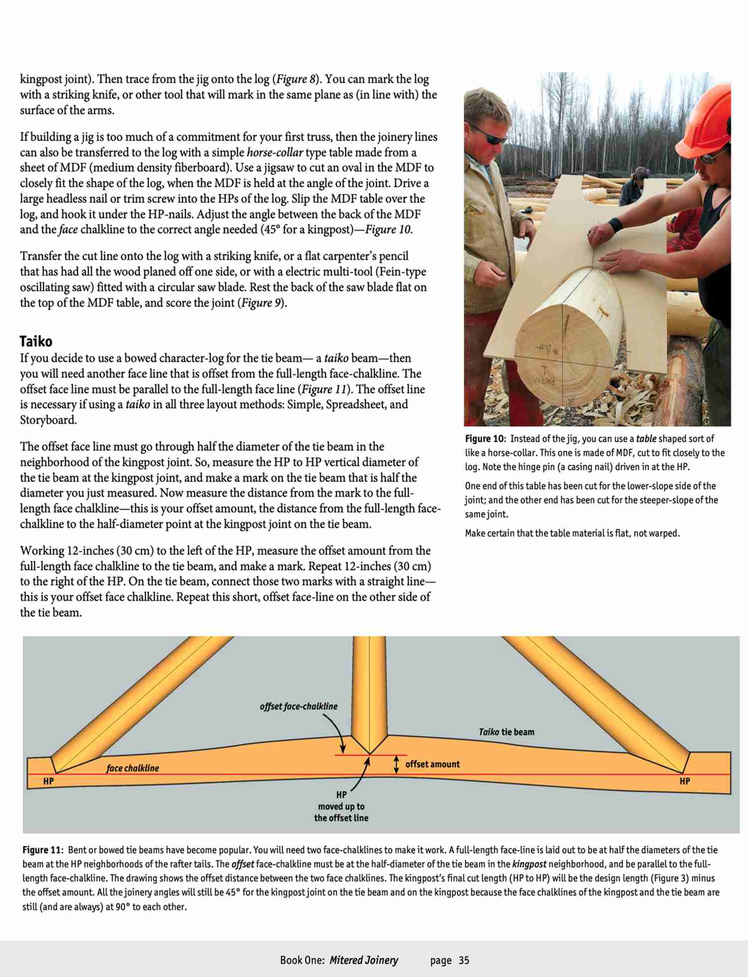 Log Cabin Secrets, Book 1: Mitered Joinery