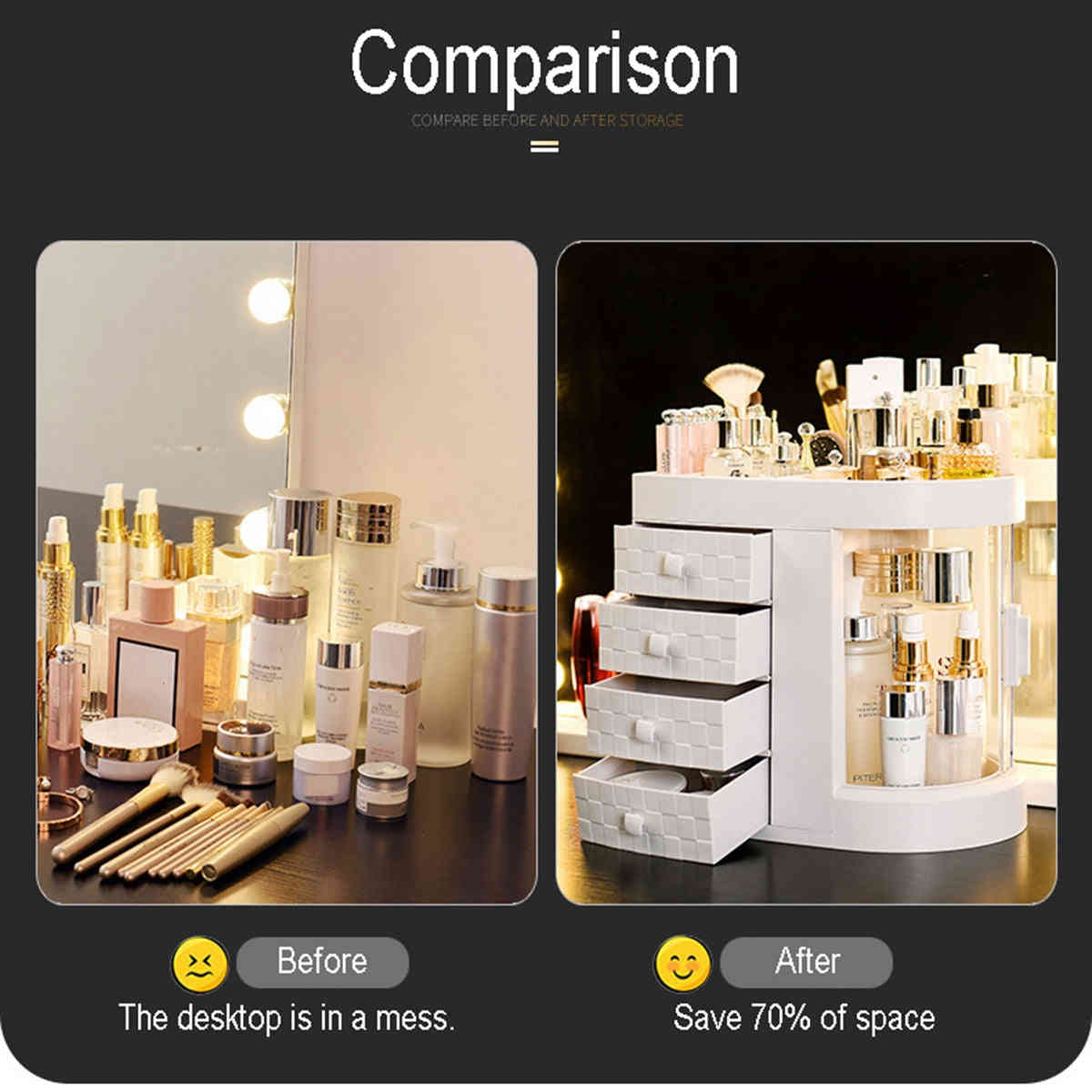 Transparent Desktop Dressing Box with Large-Capacity Drawers for Skin Care and Makeup Storage