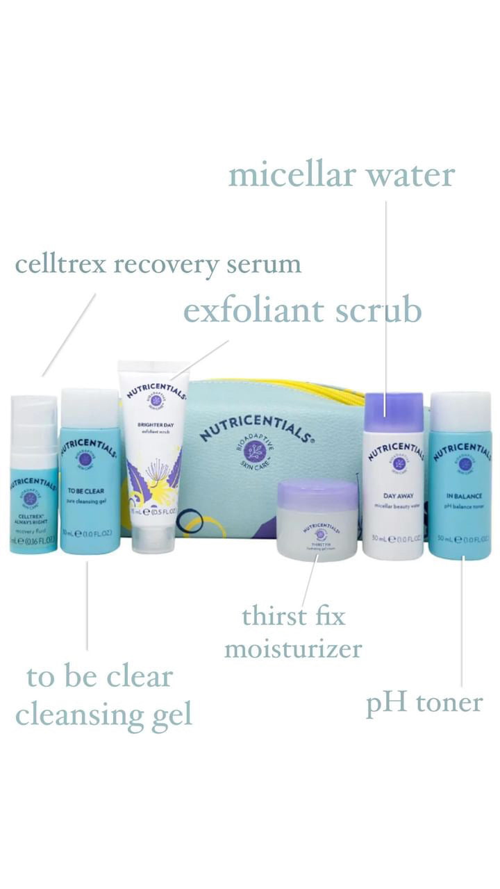 Travel Size Skincare Kit - Nutricentials Best Sellers