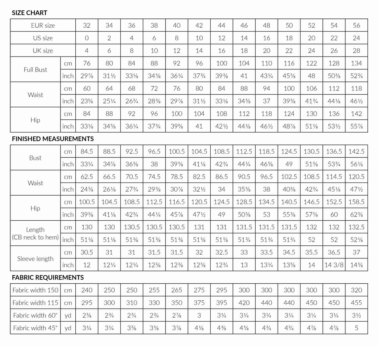 Named Clothing Taika Dress PDF Pattern