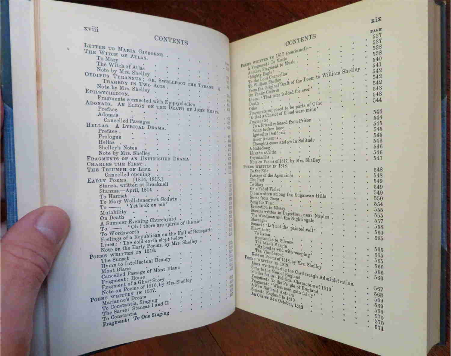 Percy Bysshe Shelley Complete Works 1927 Riviere Blue Leather Book