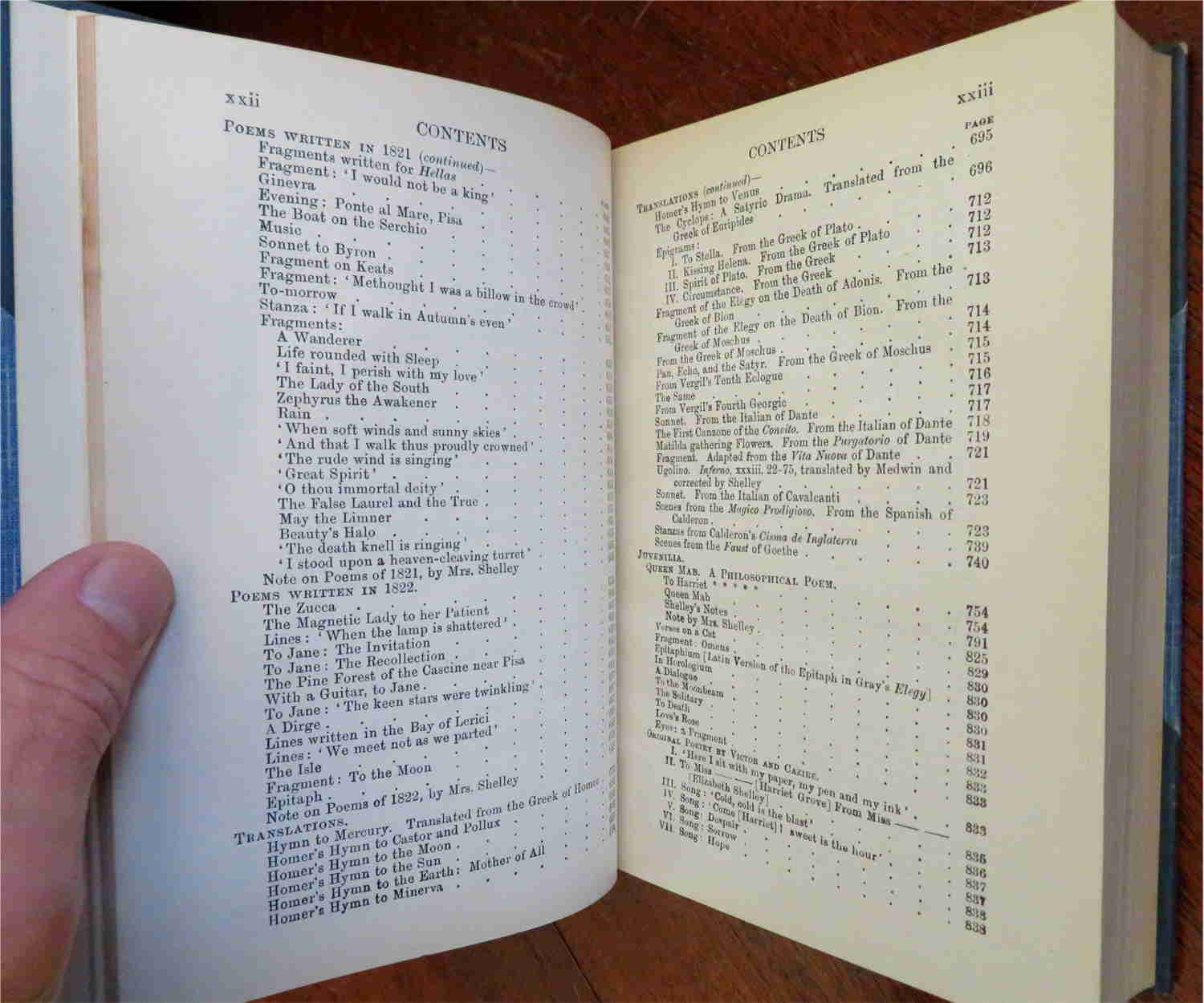 Percy Bysshe Shelley Complete Works 1927 Riviere Blue Leather Book