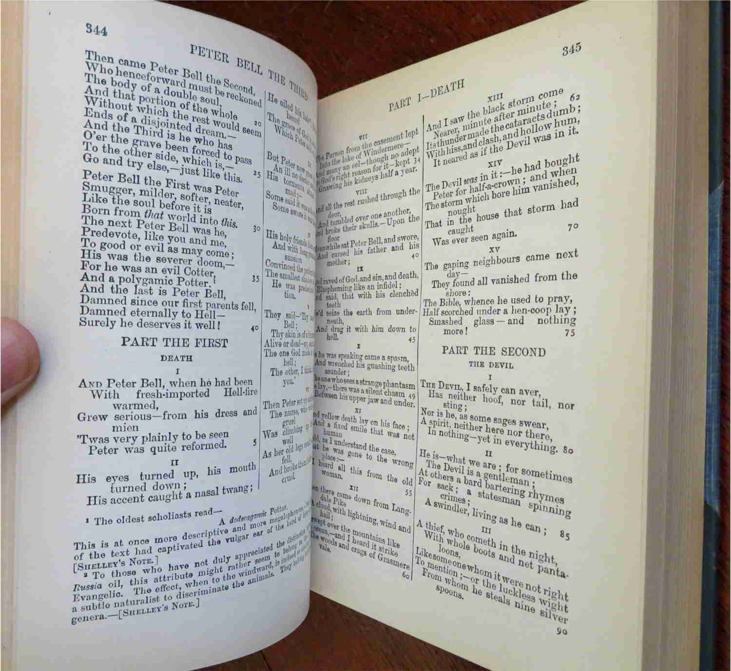 Percy Bysshe Shelley Complete Works 1927 Riviere Blue Leather Book