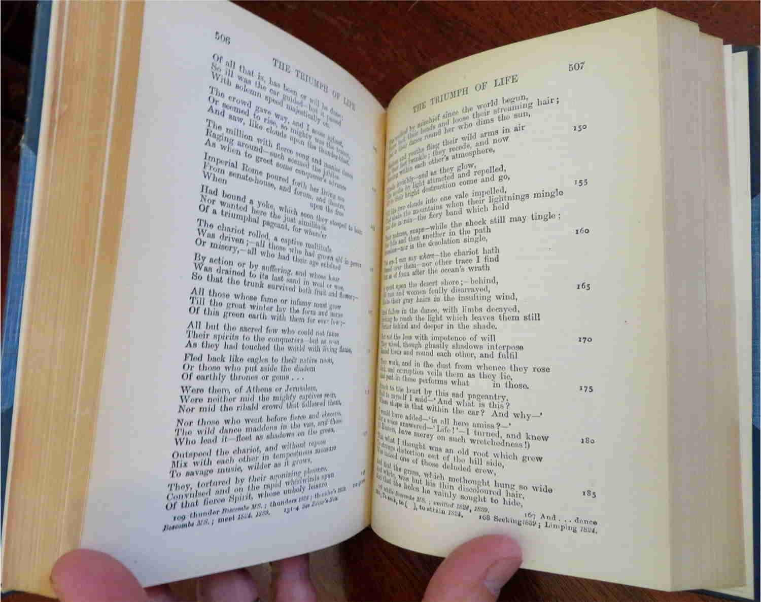 Percy Bysshe Shelley Complete Works 1927 Riviere Blue Leather Book