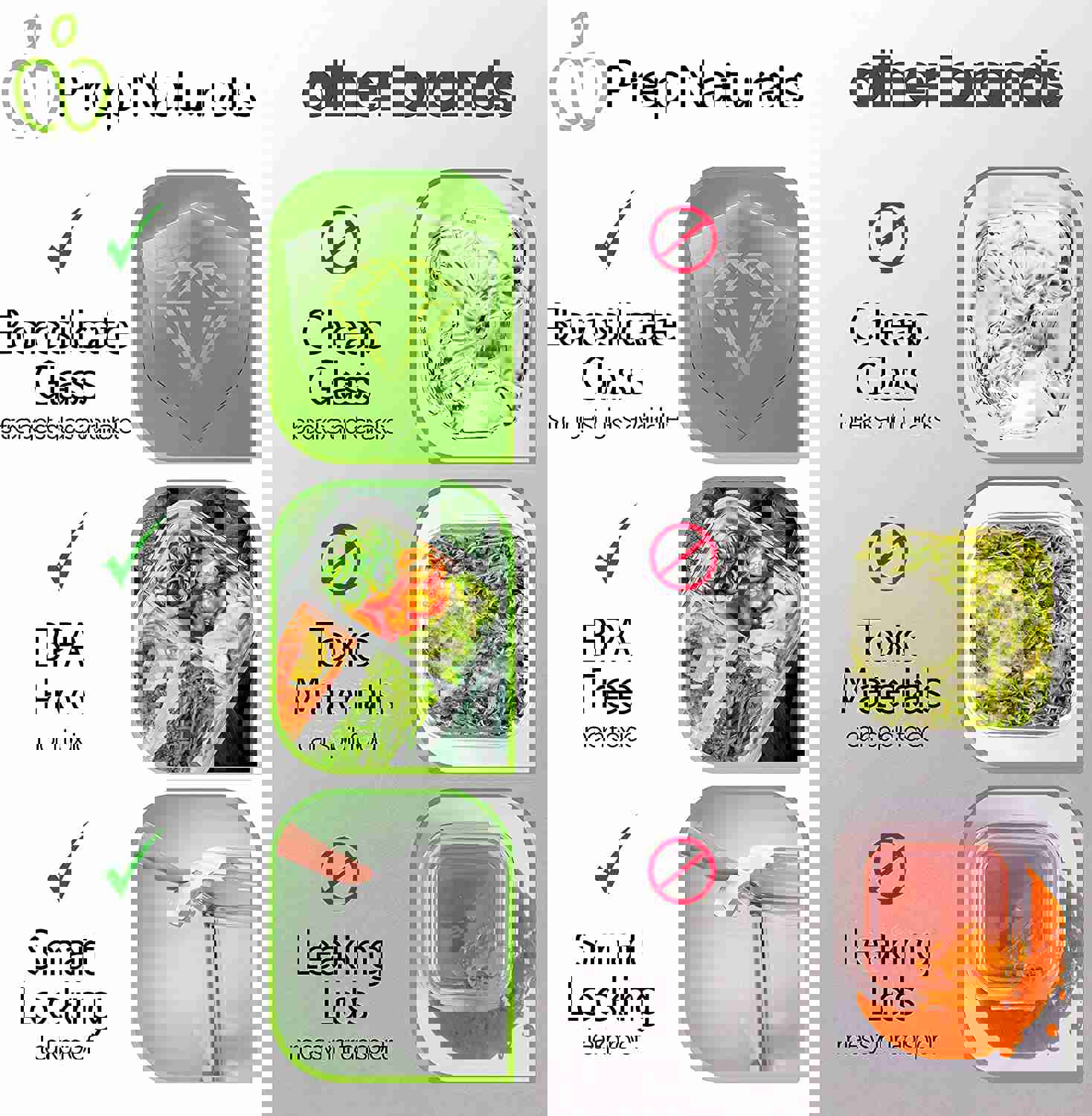 Prep Naturals Glass Meal Prep Containers 3 Compartment 5 Pack - Bento Box Glass Food Storage