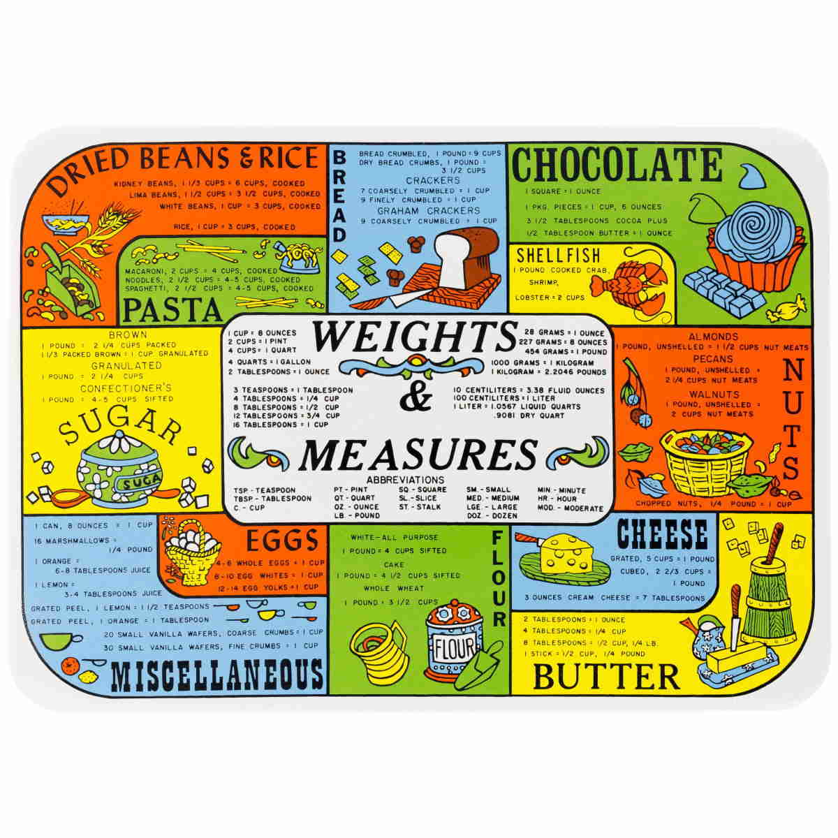 Cooking Weights Measurements Wall Decal - Vintage Design for Chefs