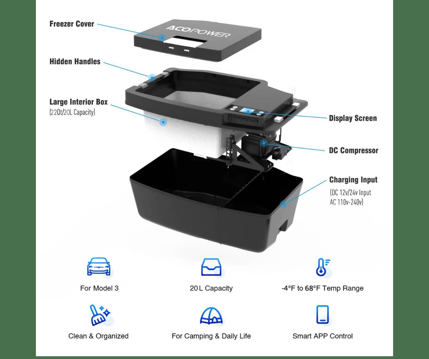 Acopower Portable Freezer 20L for Tesla Model 3