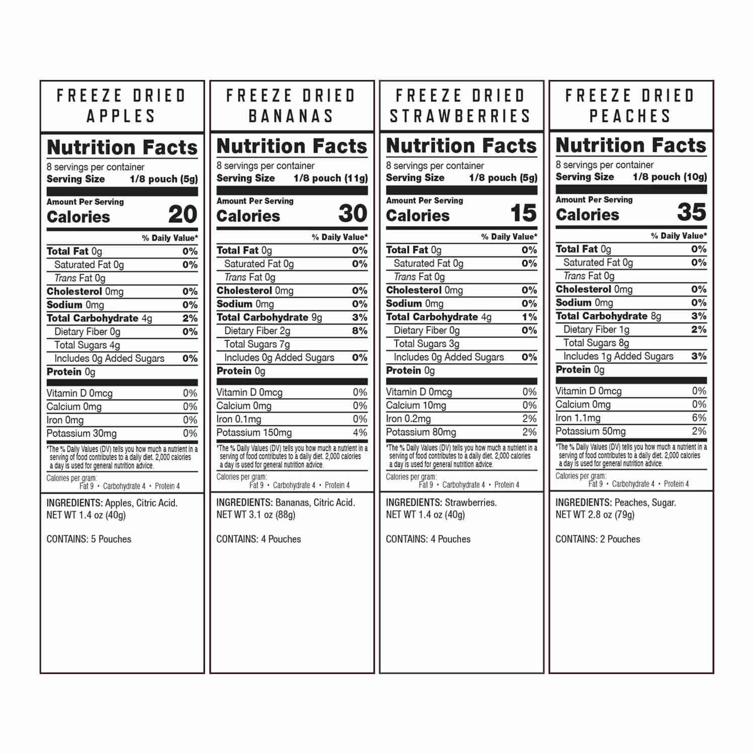 ReadyWise Freeze Dried Fruit Grab & Go Bucket - Gluten-Free, 120 Servings, 20 Year Shelf Life