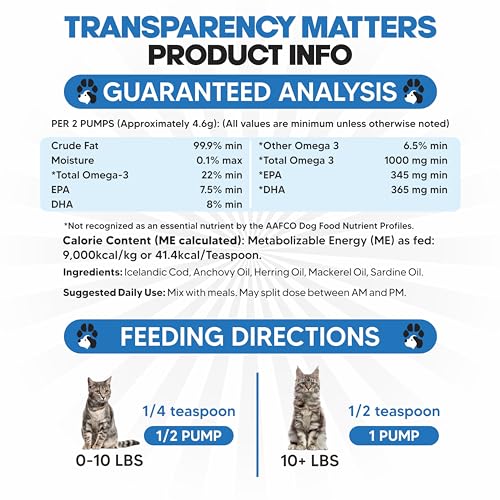 Omega 3 Fish Oil for Cats - Pure Wild Caught Liquid Supplement for Skin, Coat, and Joint Health