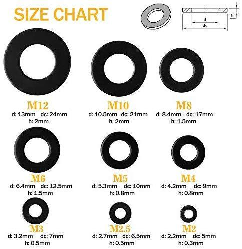 VIGRUE Black Zinc Plated Alloy Steel Flat Washers Set - 684 Pieces (9 Sizes)