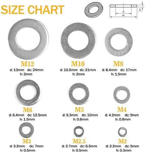 VIGRUE Black Zinc Plated Alloy Steel Flat Washers Set - 684 Pieces (9 Sizes)