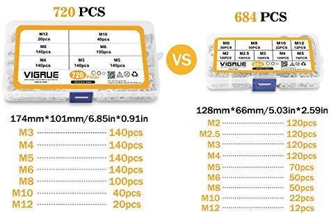 VIGRUE Black Zinc Plated Alloy Steel Flat Washers Set - 684 Pieces (9 Sizes)