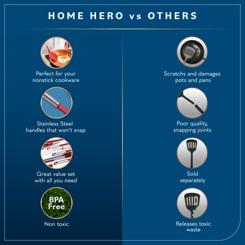 Home Hero 25pc Kitchen Utensils Set - Nylon & Stainless Steel Cooking Tools (Red)