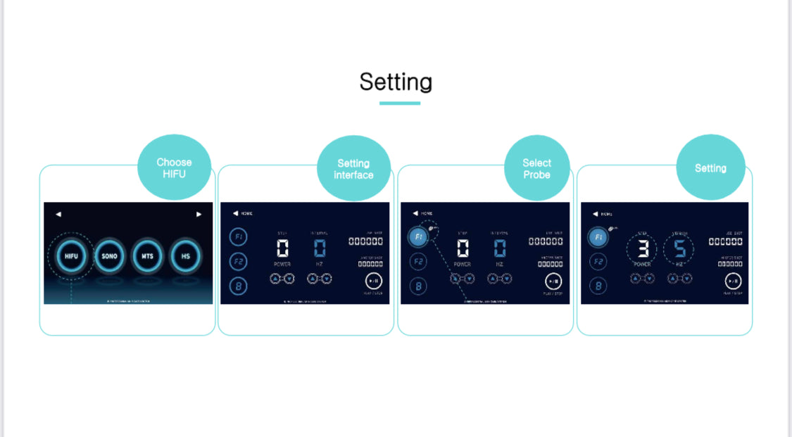 Th4 HIFU SONO MTS Facial Rejuvenation Hydration Skincare System