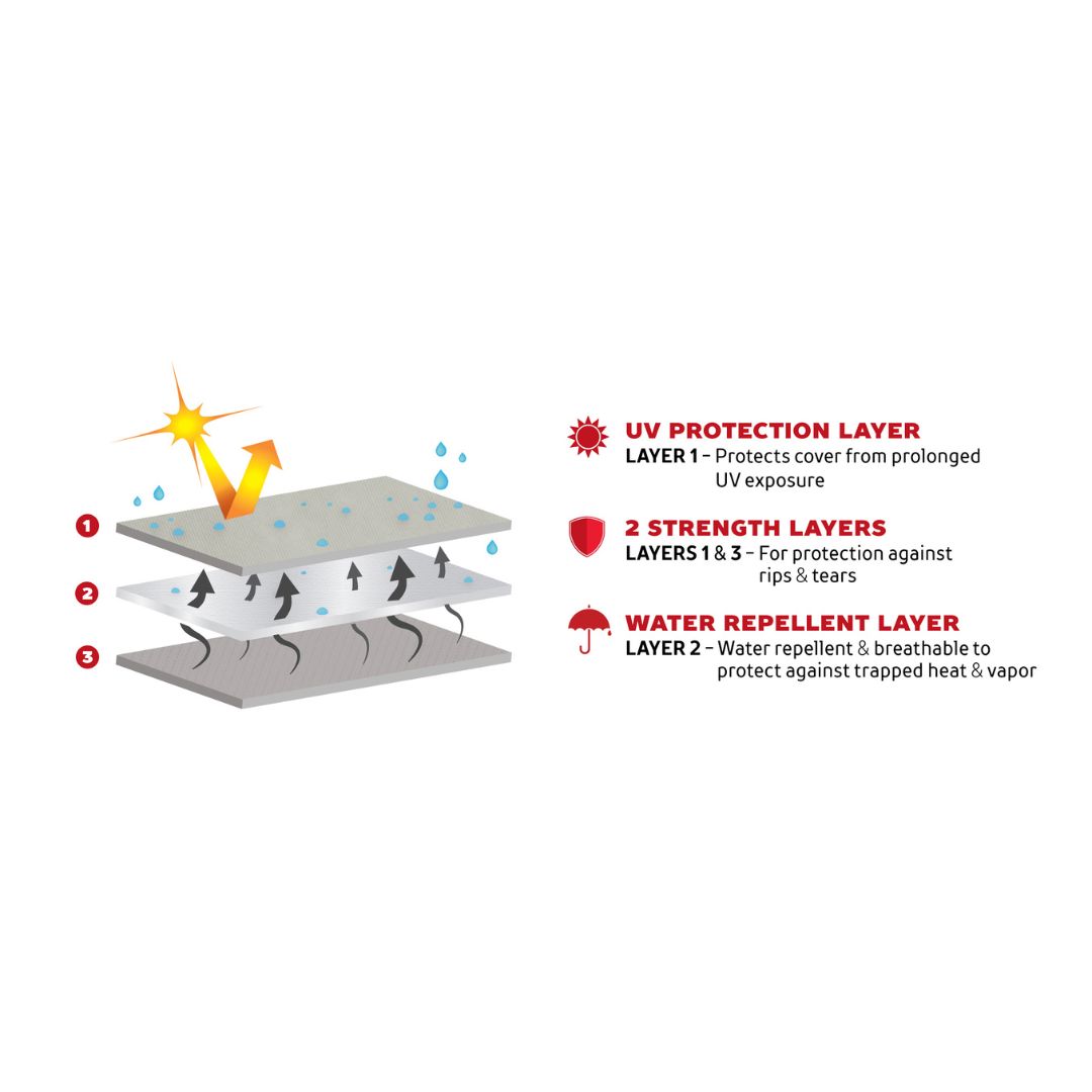 2nd Generation Dodge Charger Custom 3-Layer Moderate Climate Outdoor Car Cover (1968-1970)