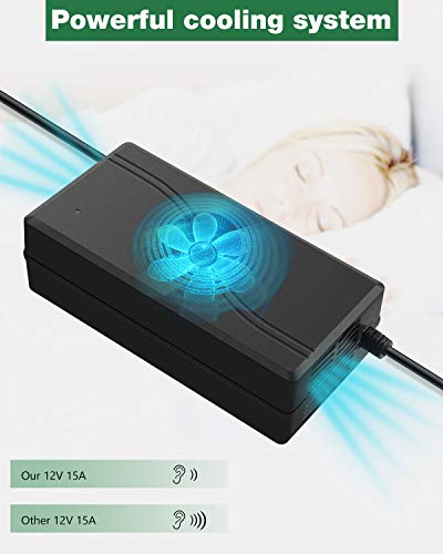 JOVNO AC to DC Converter 180W 12V 15A Car Power Adapter for Vehicle Electronic Devices