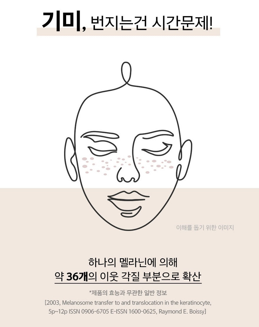 Avajar Melacontrol Whitening Eye Patches - 10 Pairs for Freckles, Wrinkles, and Dark Circles