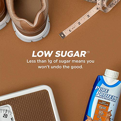 Pure Protein Chocolate Protein Shake - 30g Complete Protein, Keto-Friendly, Immune Support, 12 Pack