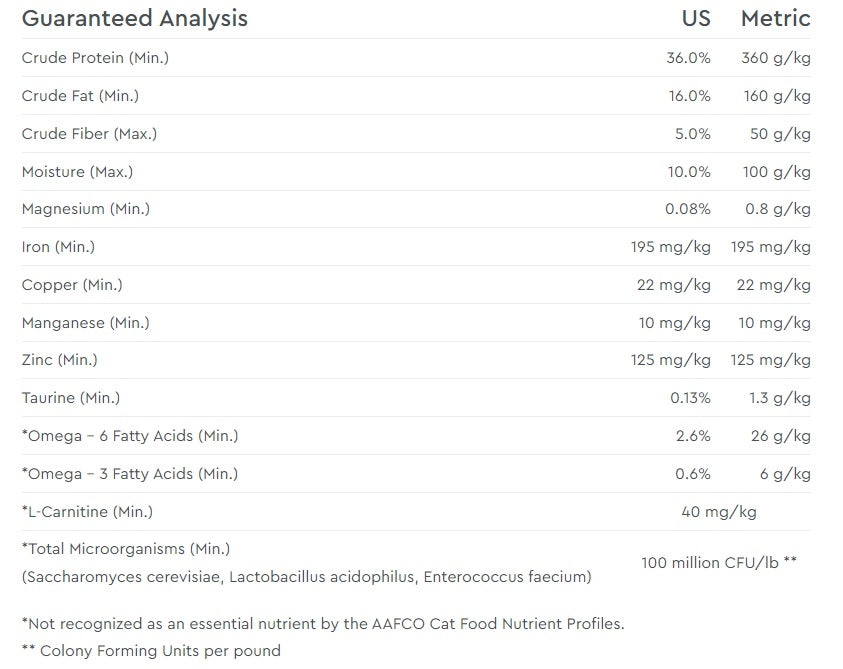 NutriSource® Country Select Dry Cat Food - Grain Free Formula for All Life Stages