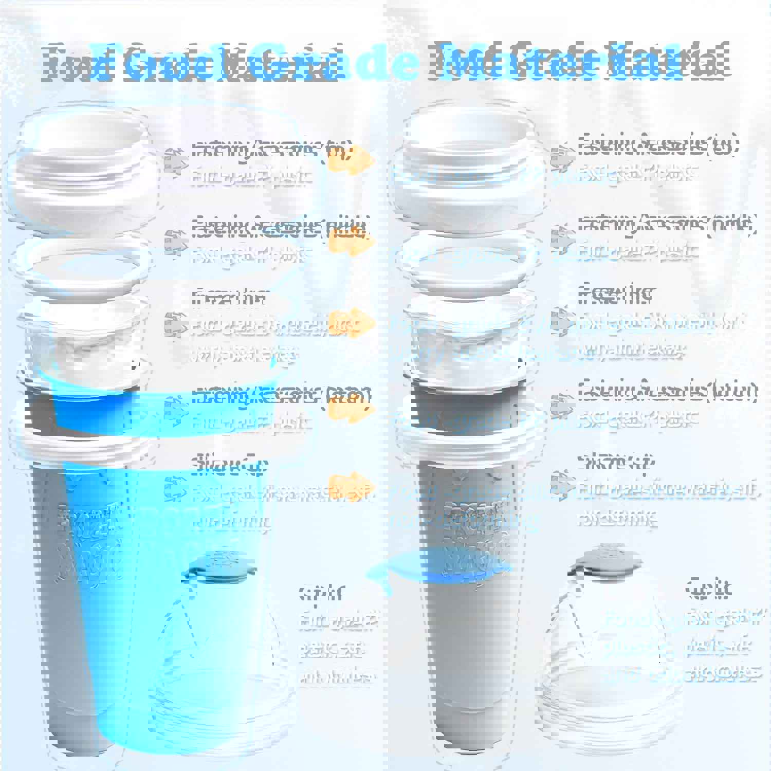 Frozen Slushy Cup Smoothie Maker with Lids and Straws - Quick & Easy Icy Treats at Home