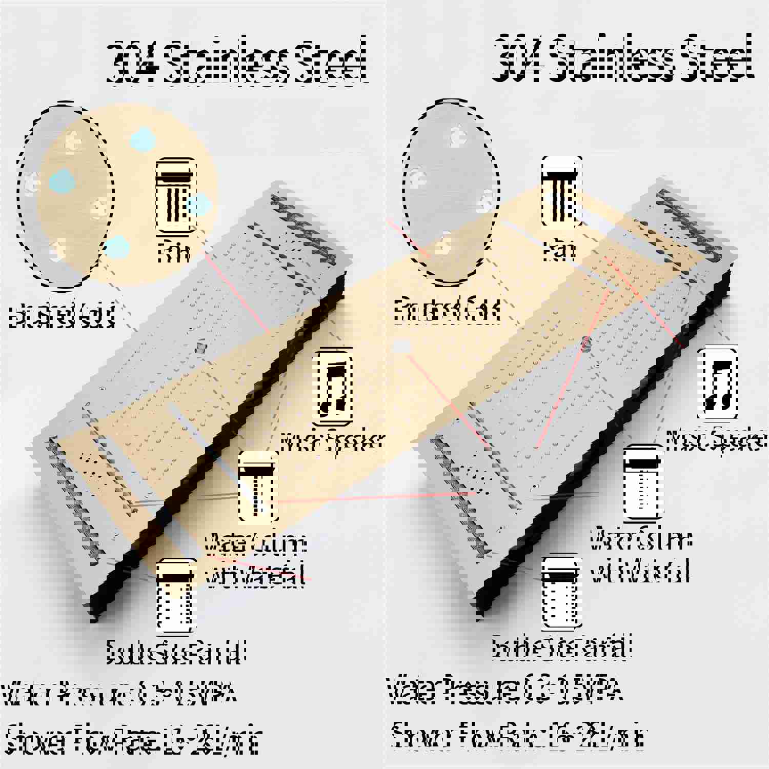 FUSE 36-Inch Dual Showerhead Complete LED Music Shower Set with 6 Body Jets