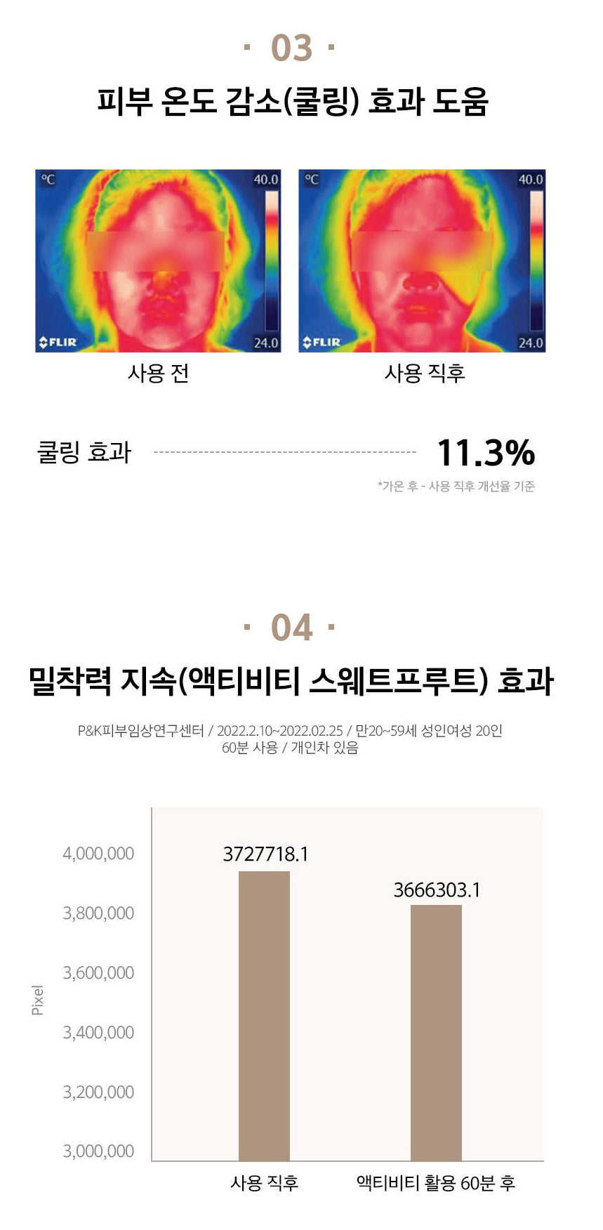 Avajar Melacontrol Whitening Eye Patches - 10 Pairs for Freckles, Wrinkles, and Dark Circles