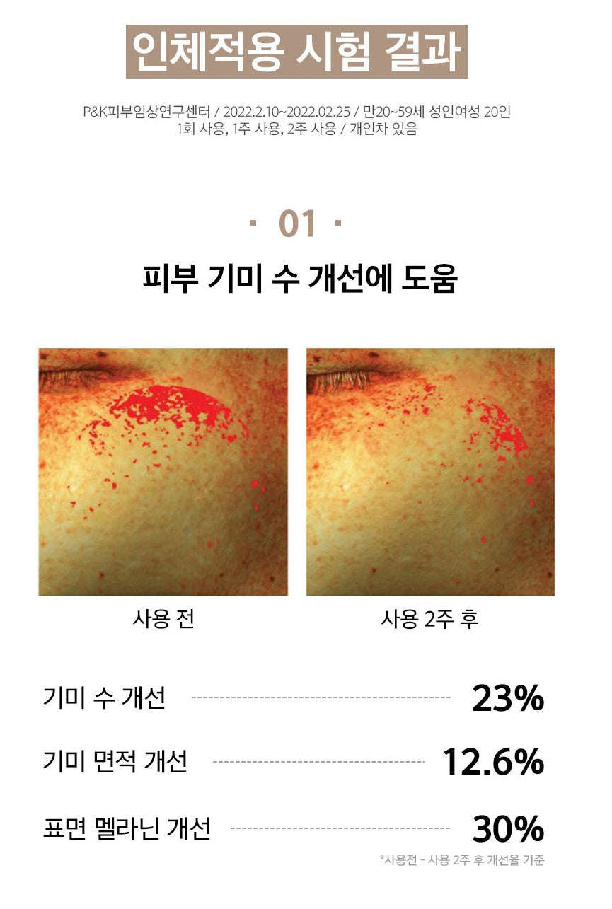 Avajar Melacontrol Whitening Eye Patches - 10 Pairs for Freckles, Wrinkles, and Dark Circles