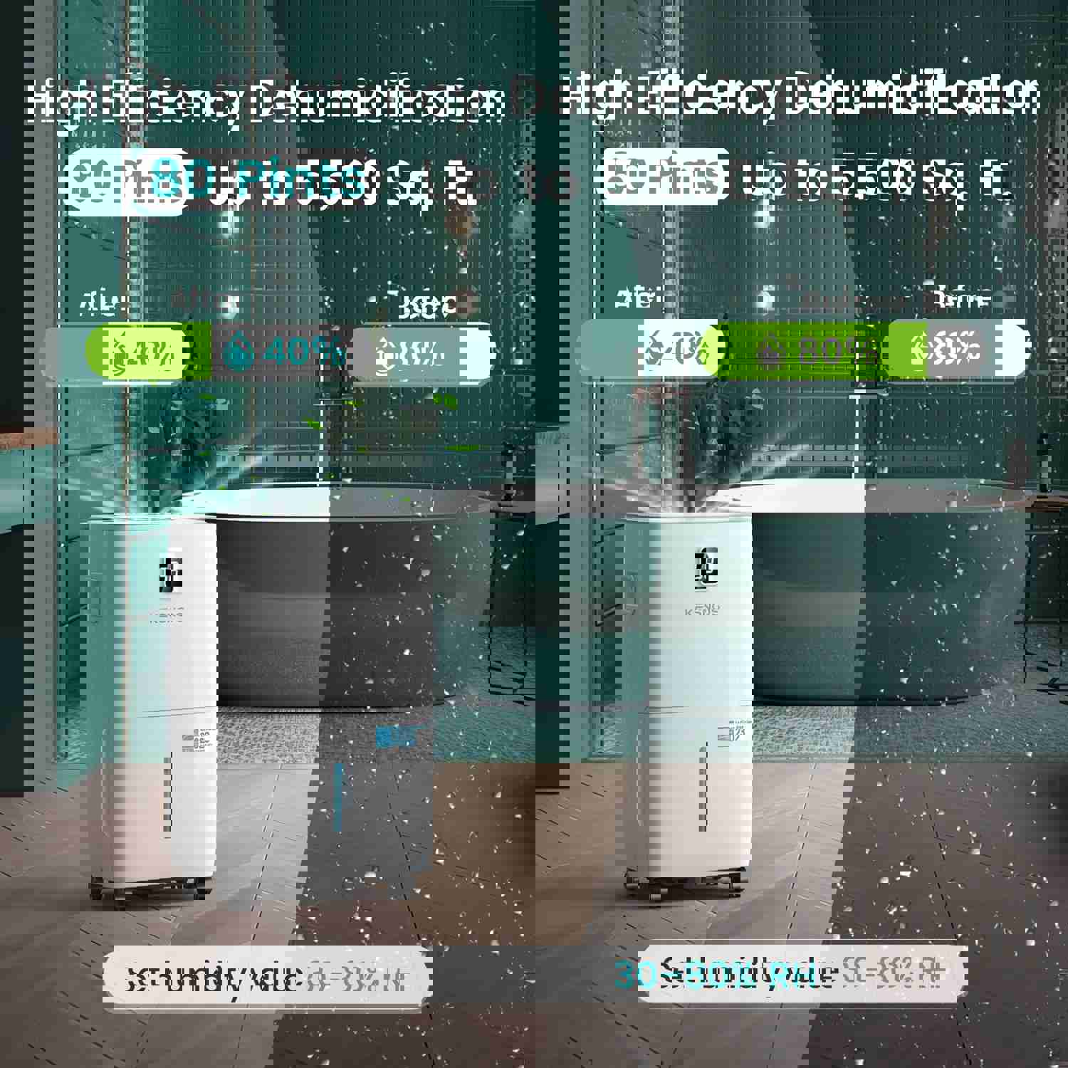 Kesnos 80 Pints Most Efficient Energy Star Dehumidifier with Front LCD Display for Home, Large Room - 5,500 Sq. Ft.