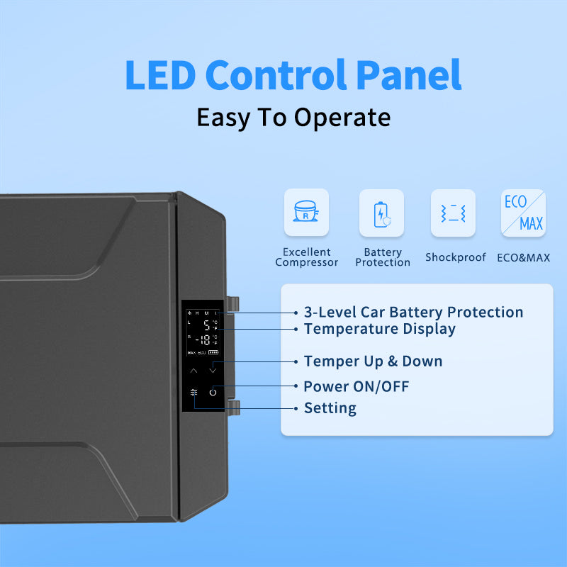 VECYS CR50 Dual Zone Portable Car Refrigerator, 50L Capacity for RV, Truck, Boat, and Outdoor Use