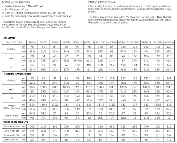 Named Clothing Reeta Dress Paper Pattern