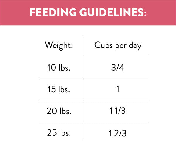 NUTRO ULTRA Small Breed Adult High Protein Natural Dry Dog Food with Chicken, Lamb, and Salmon