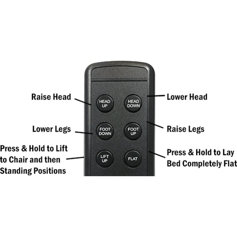 UPbed Standard Sleep To Stand Adjustable Bed by Journey Health - 4-in-1 Comfort Solution