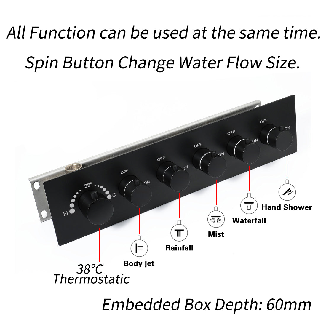 MONACO BLACK 20x20 Complete Luxury LED Music Shower Set with Rainfall, Waterfall, Mist Spray and 6x Body Jets