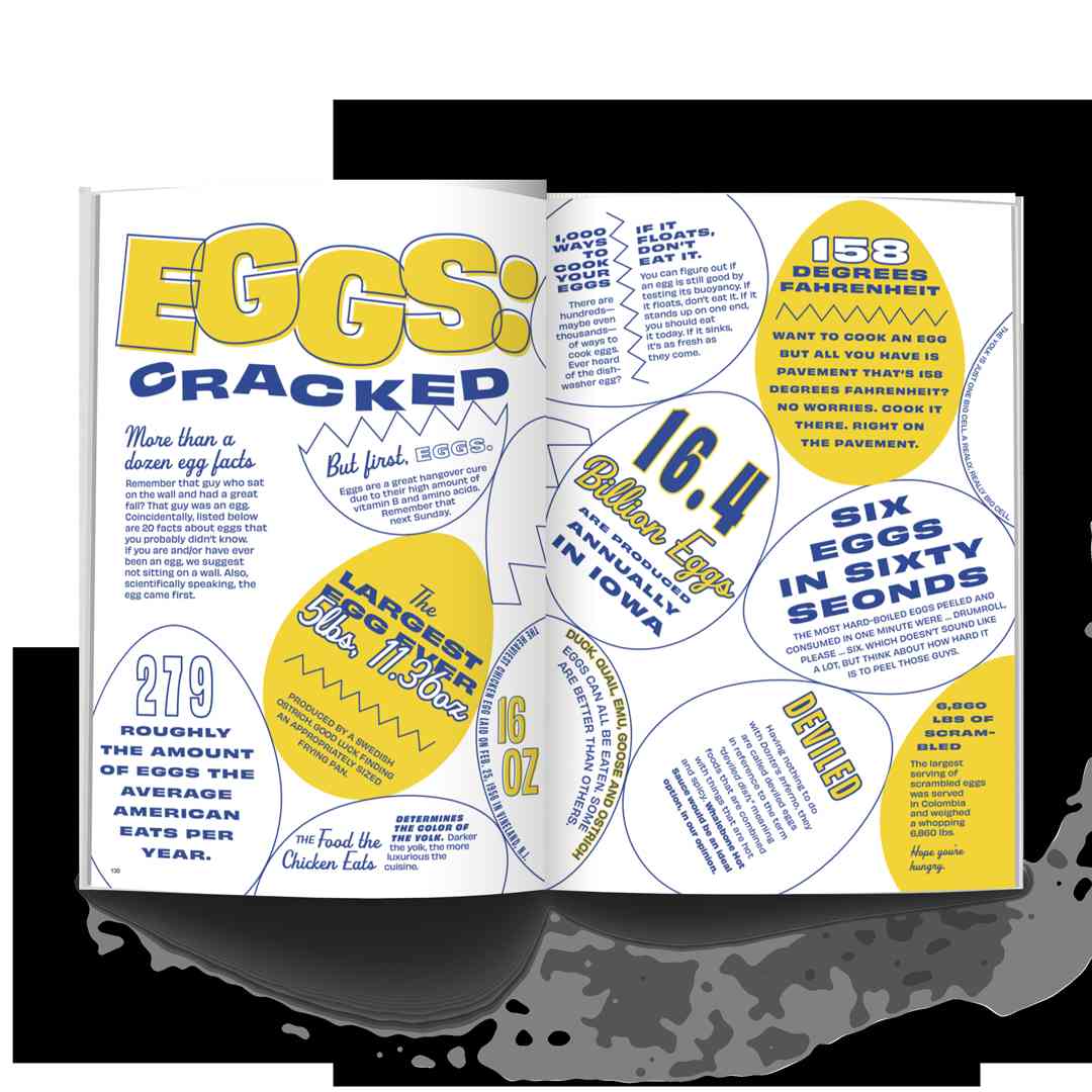 The Breakfast Issue 2022: Volume 8, Issue 5 - Whalebone Magazine